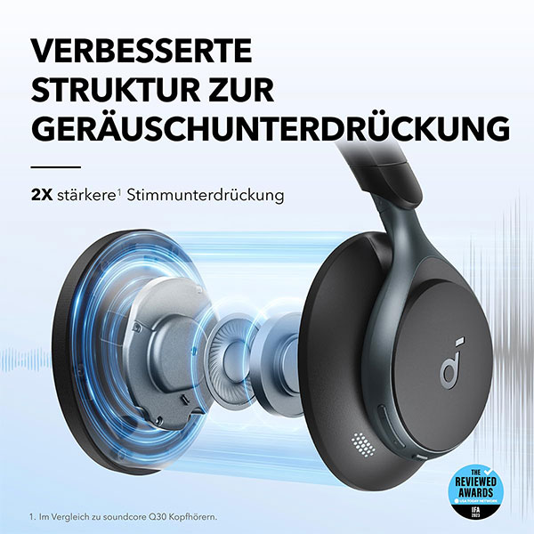 هدفون بلوتوث انکر Soundcore SpaceOne A3035