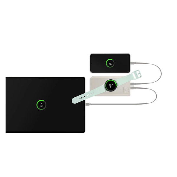 پاوربانک سامسونگ مدل Battery Pack EB-U2510