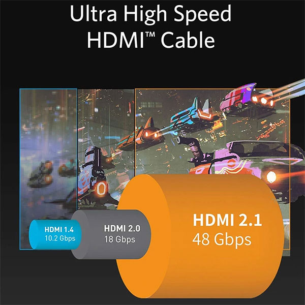 کابل انکر HDMI انکر مدل A8743