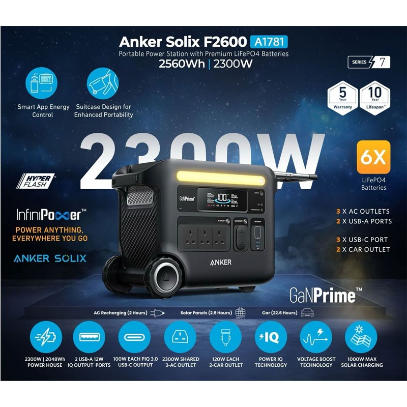 پاوراستیشن انکر مدل Anker Solix F2600 A1781