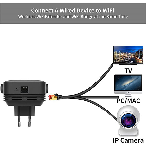تقویت کننده وای فای شیائومی مدل AC1200