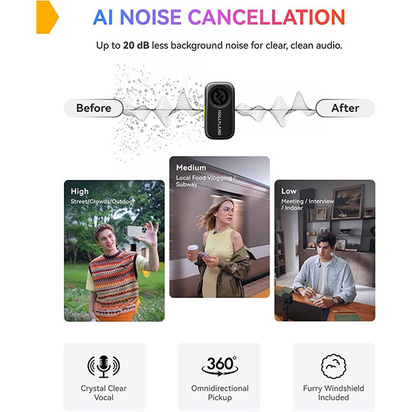 میکروفن بی سیم هالی لند مدل Lark A2 (نسخه کمبو)